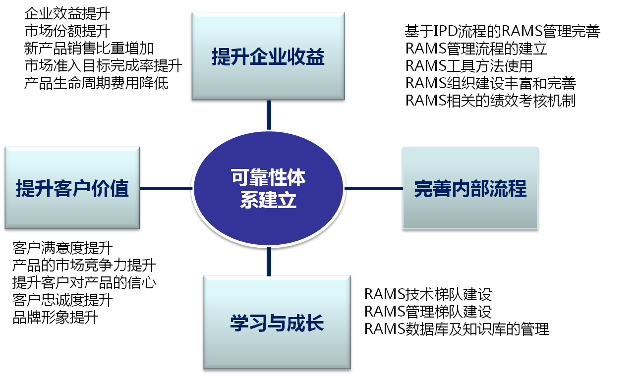 科瑞思学堂2图片.png